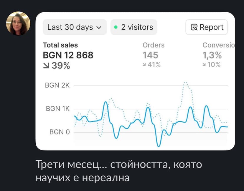Резултат